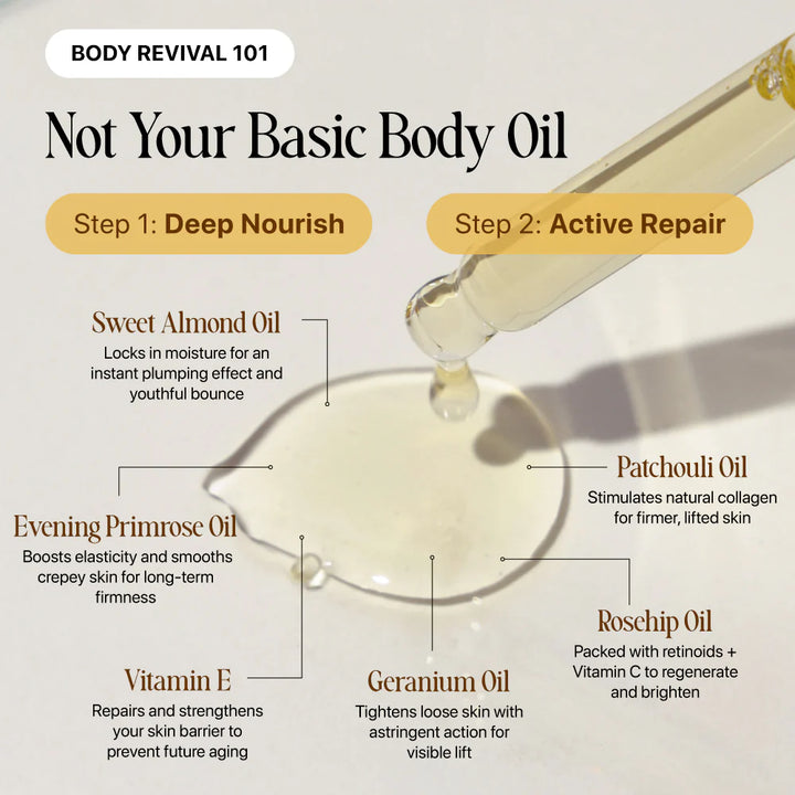 Silk Body Oil