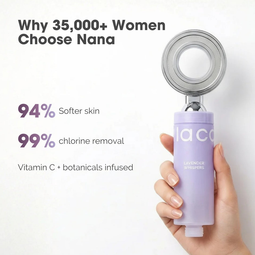 Vitamin Infused Shower Filter